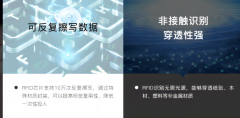 RFID 技術(shù)，倉儲(chǔ)物流管理